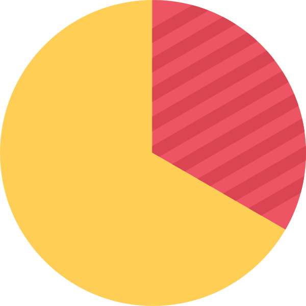 piechart Svg File