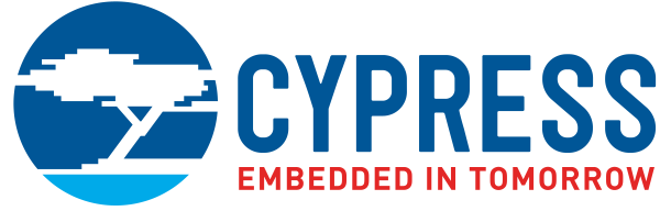 Cypress Semiconductor Logo Svg File