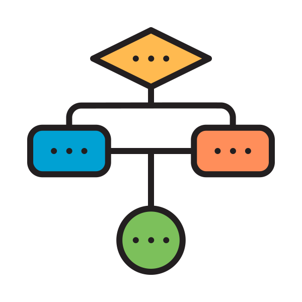 Workflow Diagram Process