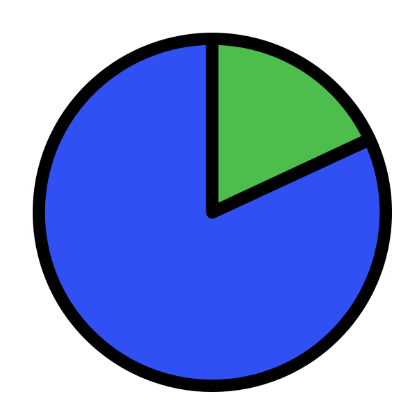 Pie Chart Piece Business Analytics Statistics Svg File