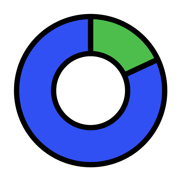 Donut Chart Piece Business Analytics Statistics Svg File