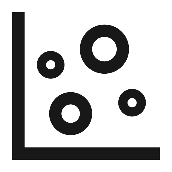 chartscatterplotline